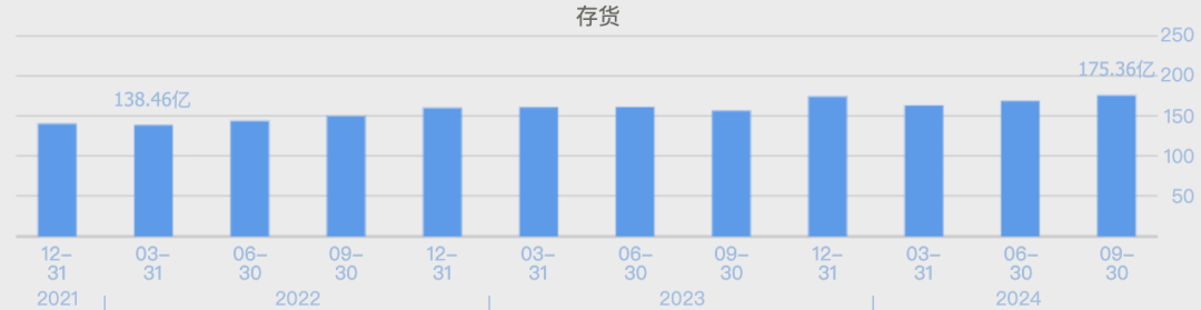 五粮液，跌光8000亿
