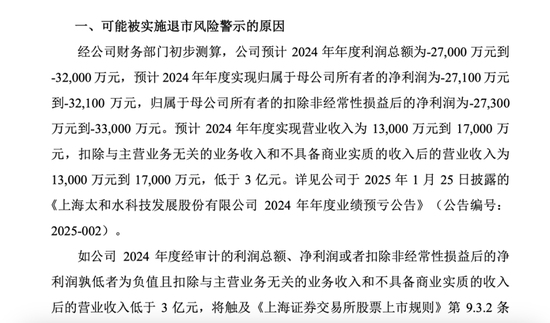 实控人谋划股权转让，太和水困境求变