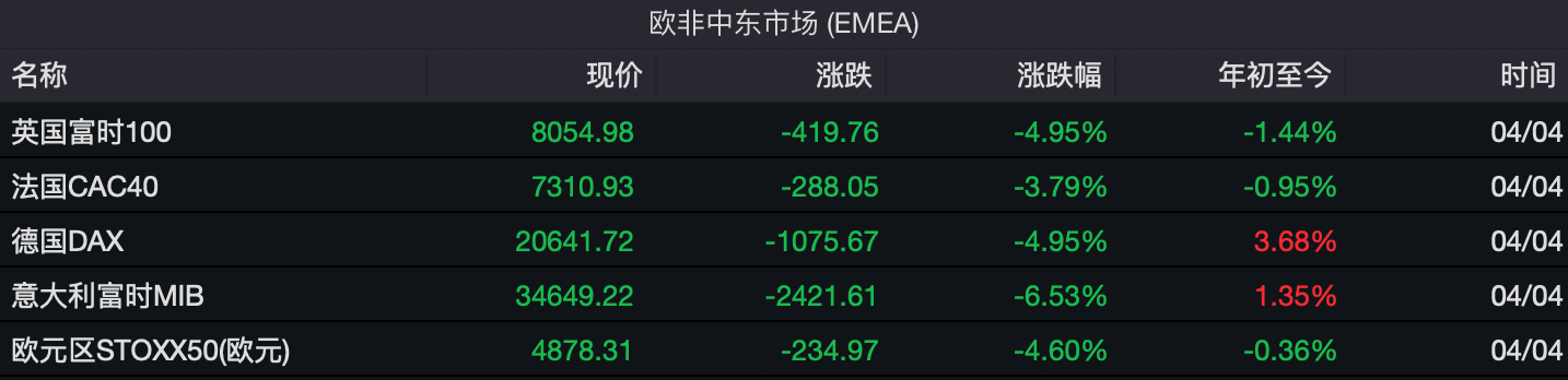 港股市场：短期冲击不改长期韧性，结构性优势凸显抗压能力