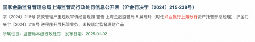 基金托管业务违规，江苏3家城商行接连遭罚，南京、江苏、苏州银行都在列