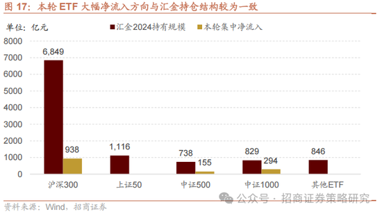 招商策略：关税冲击落地，A股重回上行