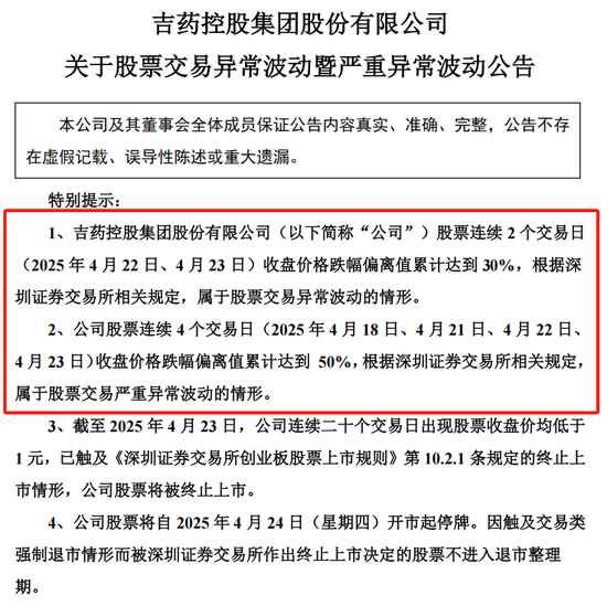 股价两毛！*ST吉药即将退市