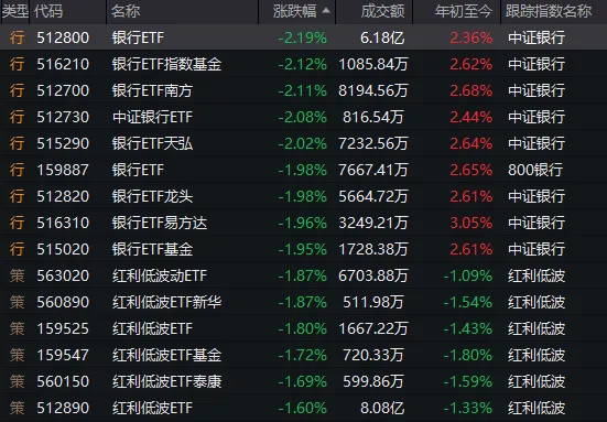 4月最后一天，A股出现重要变化！