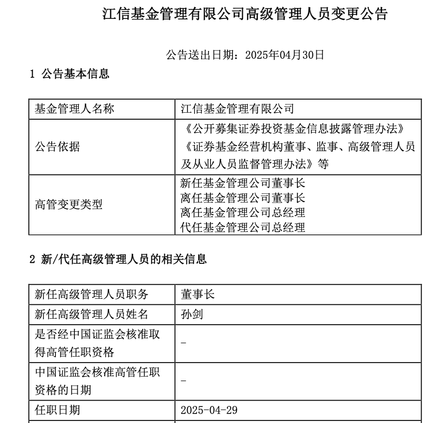 多家知名公募密集官宣：变更董事长！还有公司董事长、总经理同日离任